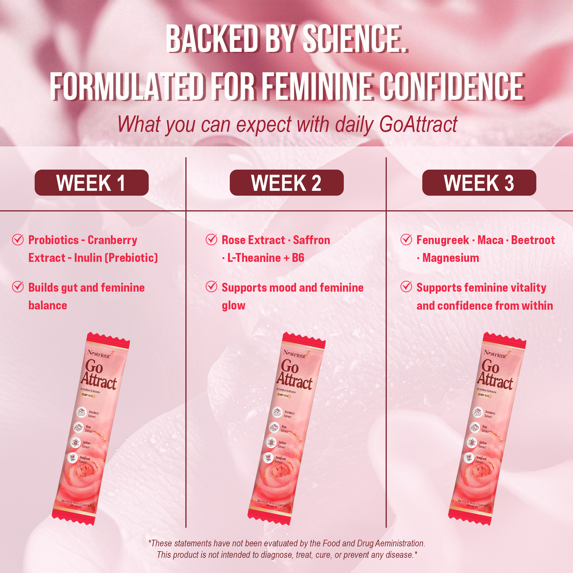 Nestrient GoAttract feminine balance glow drink mix with probiotics and rose extract in berry rose flavor, displayed in a glass.